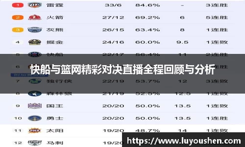 快船与篮网精彩对决直播全程回顾与分析